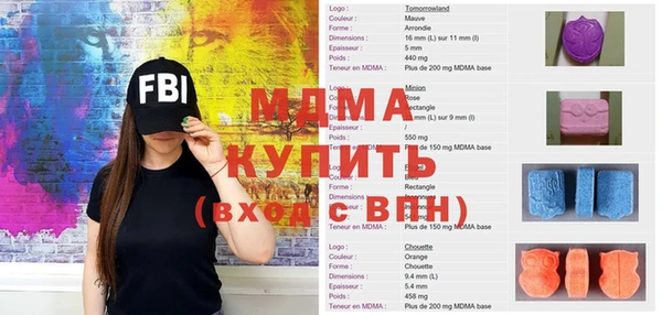 кокс Дмитров